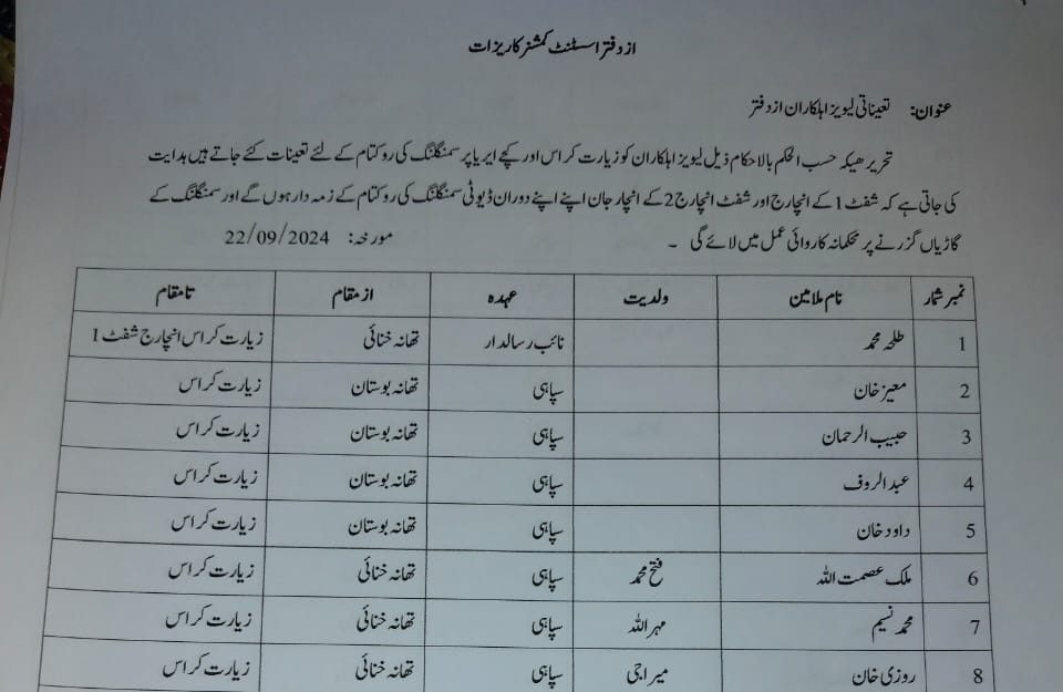 کوئٹہ : پشین میں اسمگلنگ کی روک تھام،مزید 30 اہلکار تعینات، اعلامیہ